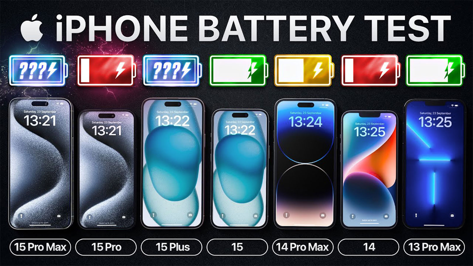 iPhone 15 Plus test pin