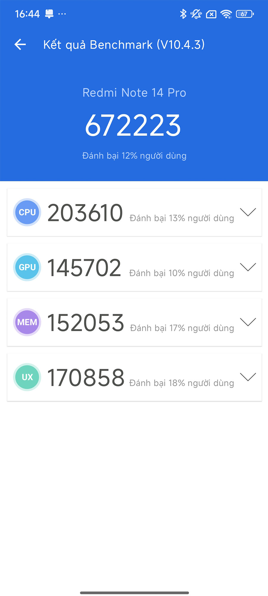 Redmi Note 14 Pro 5G