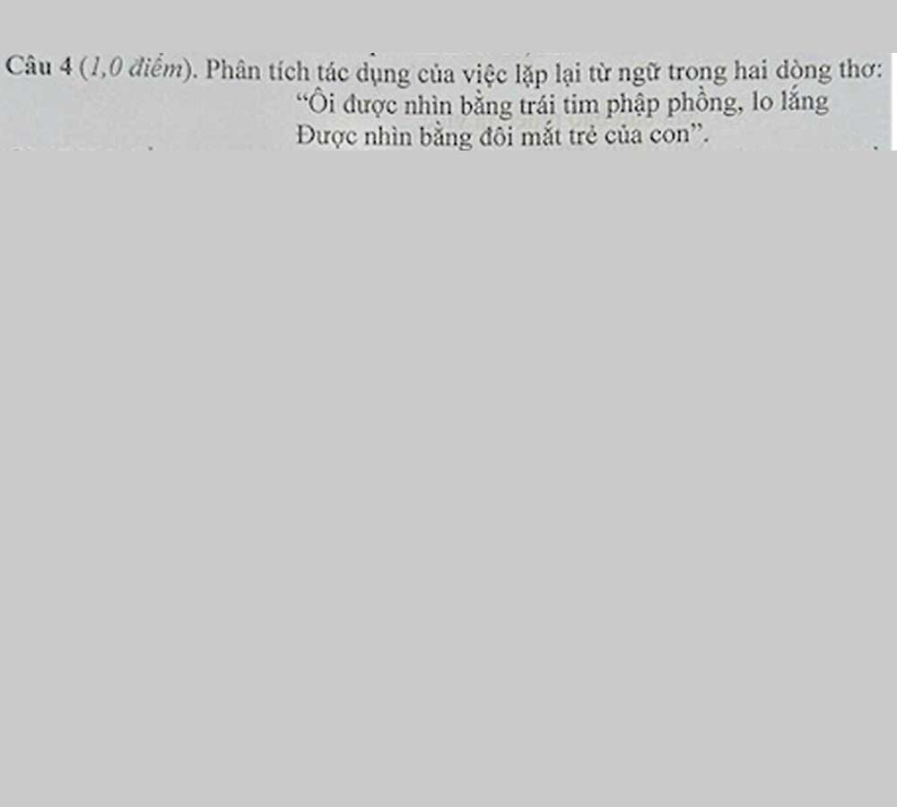 Câu hỏi